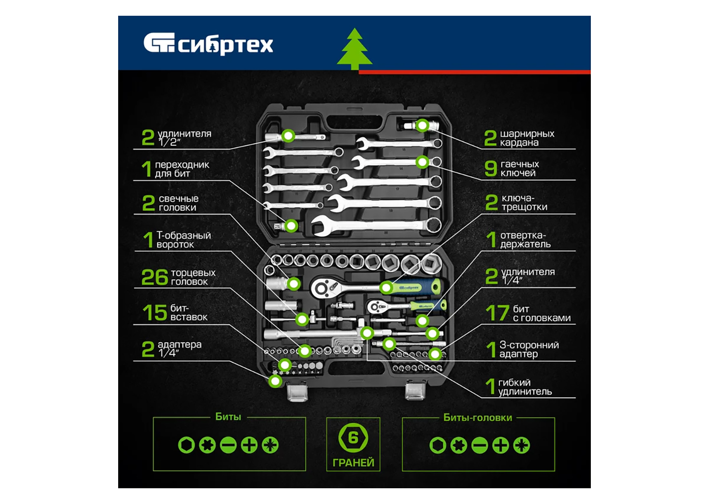 Набор инструментов СИБРТЕХ 13391 Набор инструментов СИБРТЕХ 13391 — изображение 22