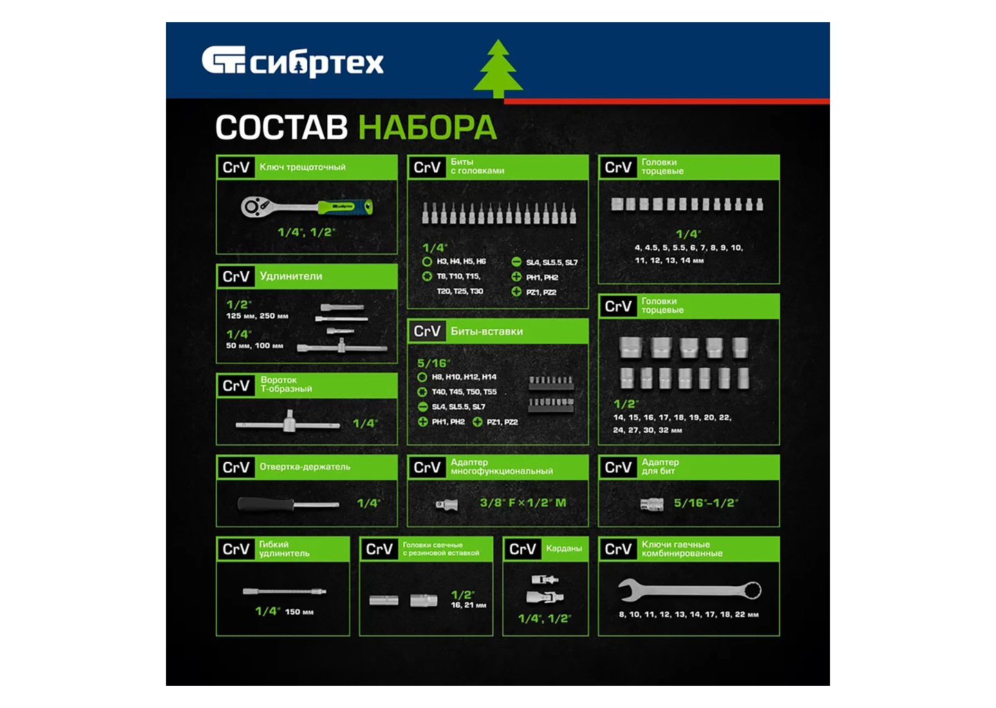 Набор инструментов СИБРТЕХ 13391 Набор инструментов СИБРТЕХ 13391 — изображение 21