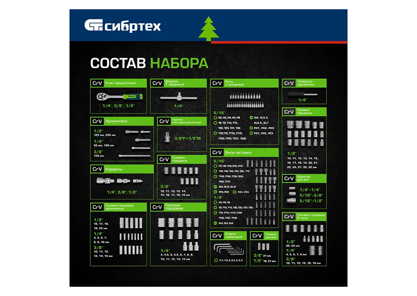 Набор инструментов СИБРТЕХ 14171 Набор инструментов СИБРТЕХ 14171 — изображение 12