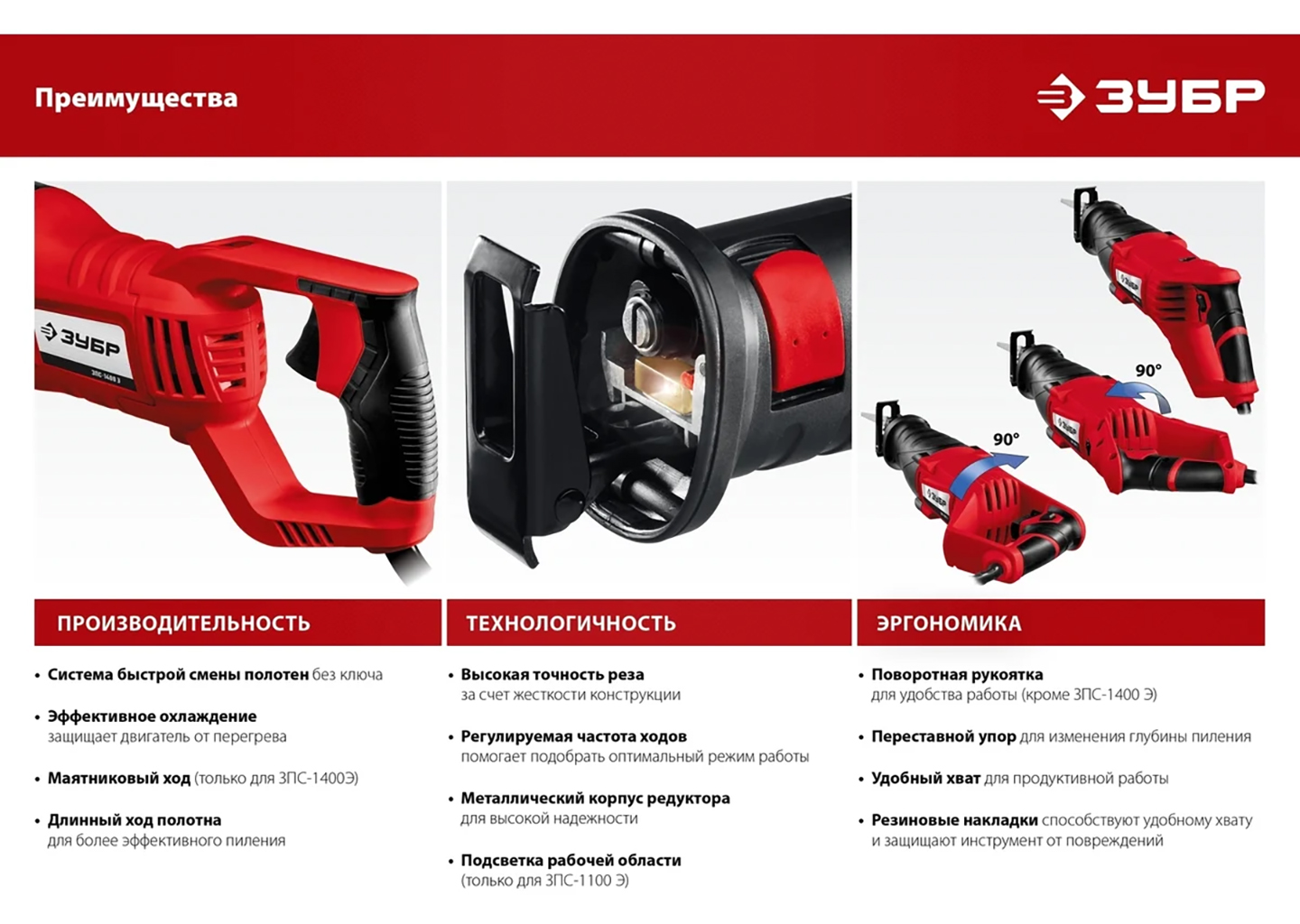 Сабельная пила ЗУБР ЗПС-1400 Э Сабельная пила ЗУБР ЗПС-1400 Э — изображение 4