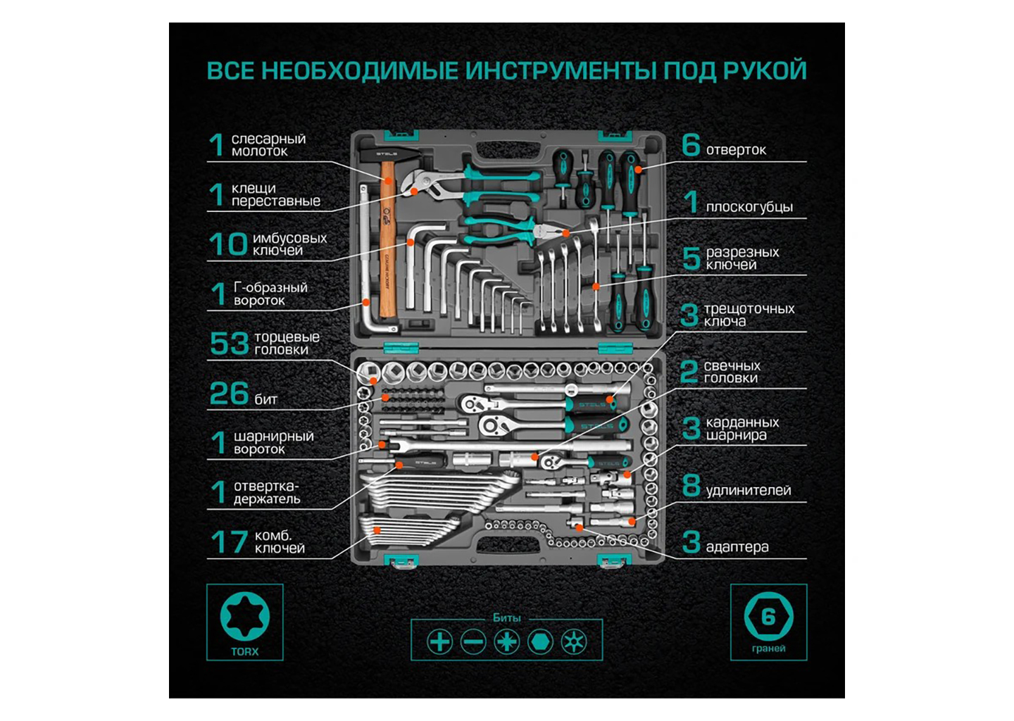 Набор инструментов STELS 14107 Набор инструментов STELS 14107 — изображение 24