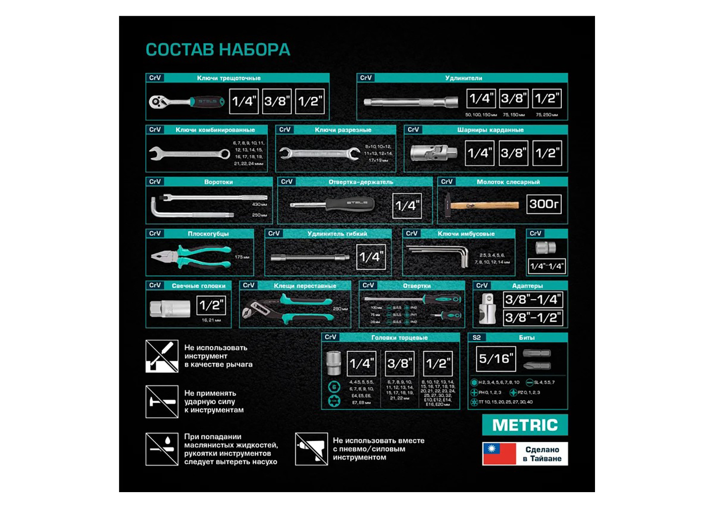 Набор инструментов STELS 14107 Набор инструментов STELS 14107 — изображение 25