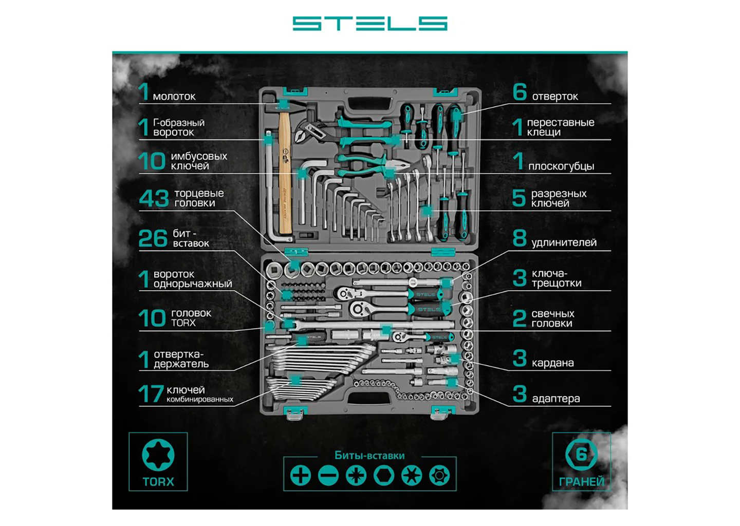 Набор инструментов STELS 14107 Набор инструментов STELS 14107 — изображение 45