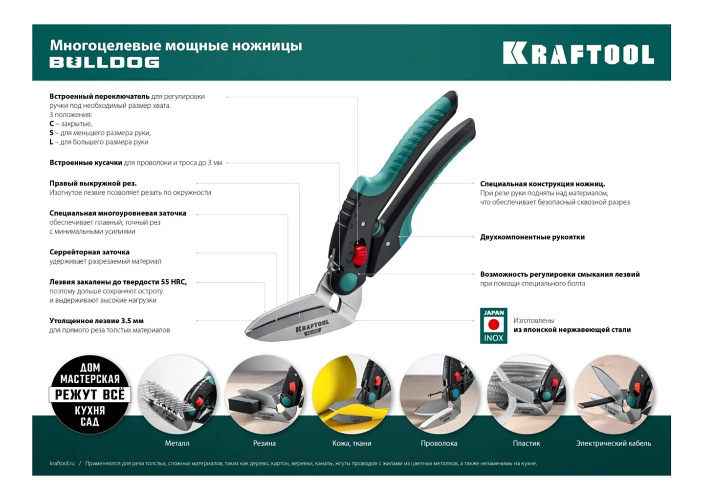 Многофункциональные прямые технические ножницы KRAFTOOL BULLDOG 23203 Многофункциональные прямые технические ножницы KRAFTOOL BULLDOG 23203 — изображение 6