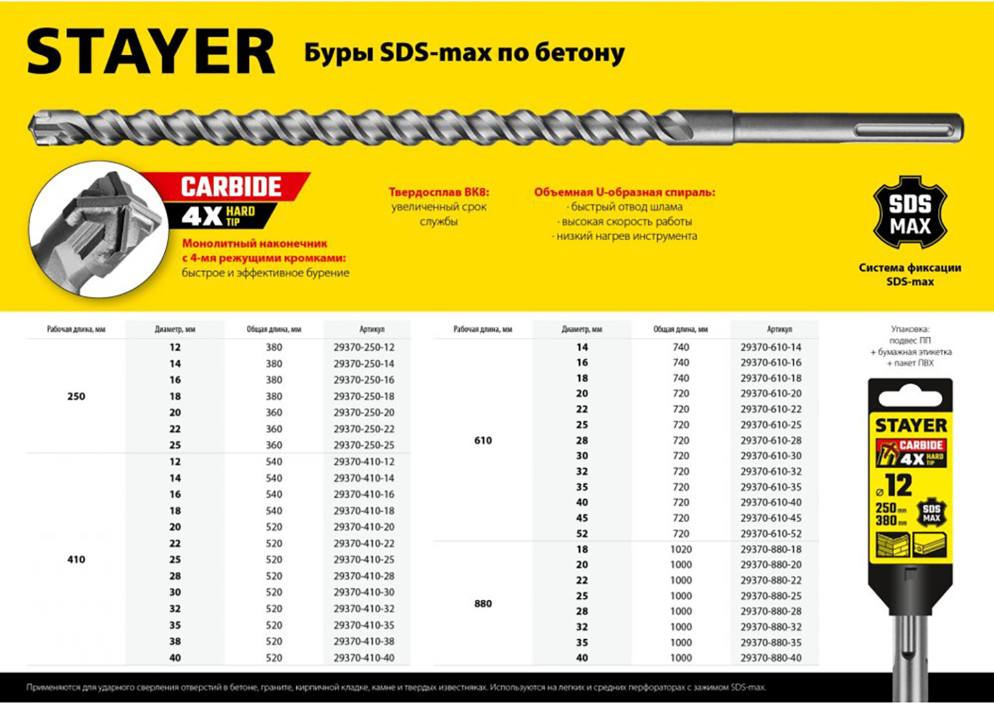 Бур по бетону SDS-max STAYER HERCULES-4Х 29370-250-16 16×380 мм крестообразный наконечник ВК8 Бур по бетону SDS-max STAYER HERCULES-4Х 29370-250-16 16×380 мм крестообразный наконечник ВК8 — изображение 2