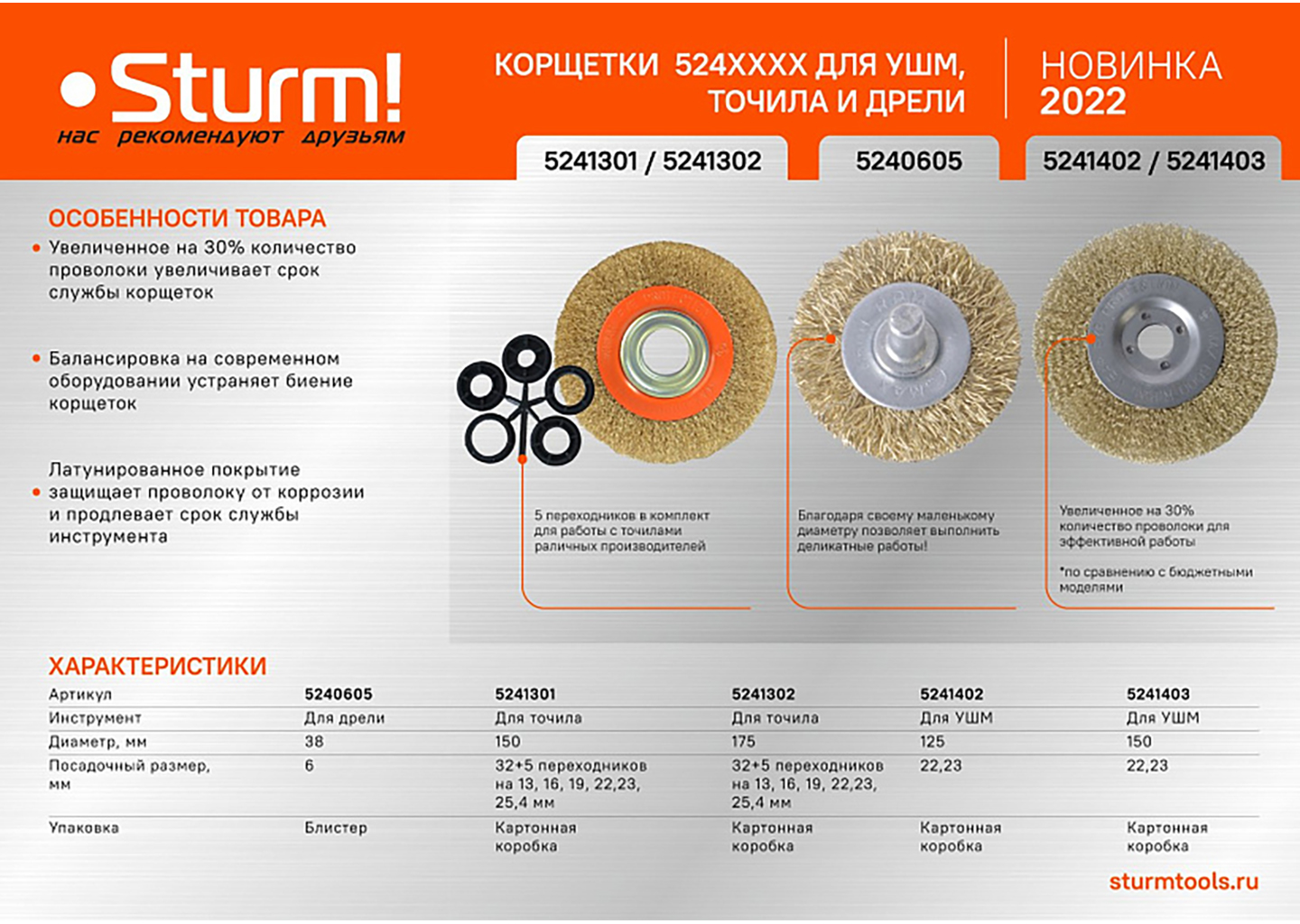 Корщетка-насадка щетка дисковая Sturm! 5241402 125 мм плоская латунированная волнистая проволока Корщетка-насадка щетка дисковая Sturm! 5241402 125 мм плоская латунированная волнистая проволока — изображение 5