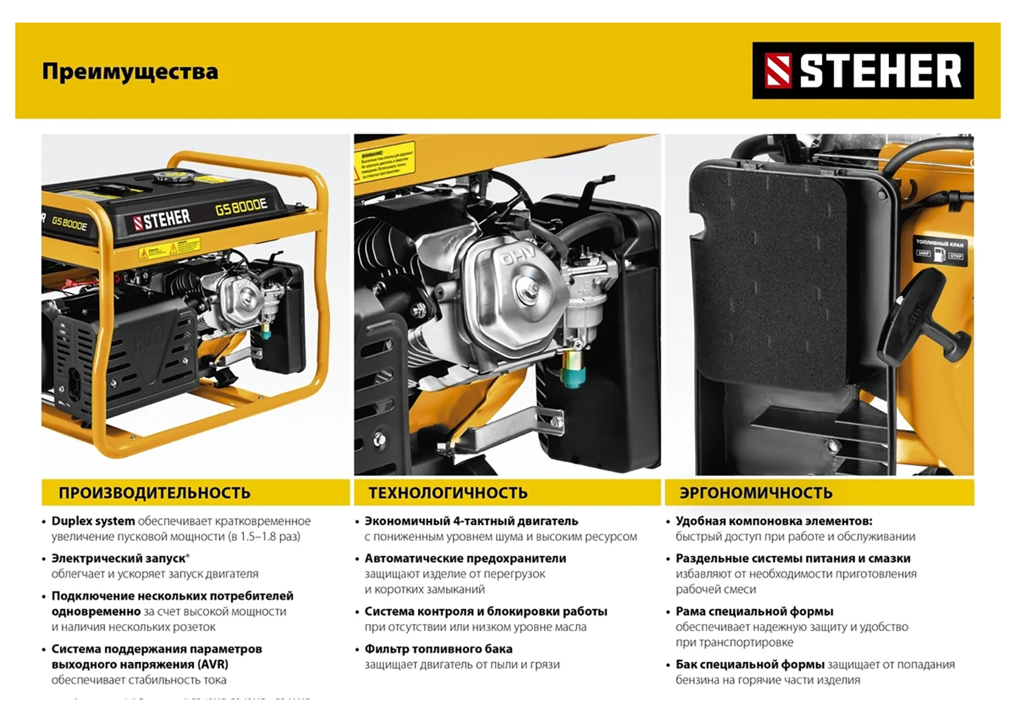 Бензиновый генератор электростанция STEHER GS-4500Е 3,3 кВт 220 В с электростартером Бензиновый генератор электростанция STEHER GS-4500Е 3,3 кВт 220 В с электростартером — изображение 7