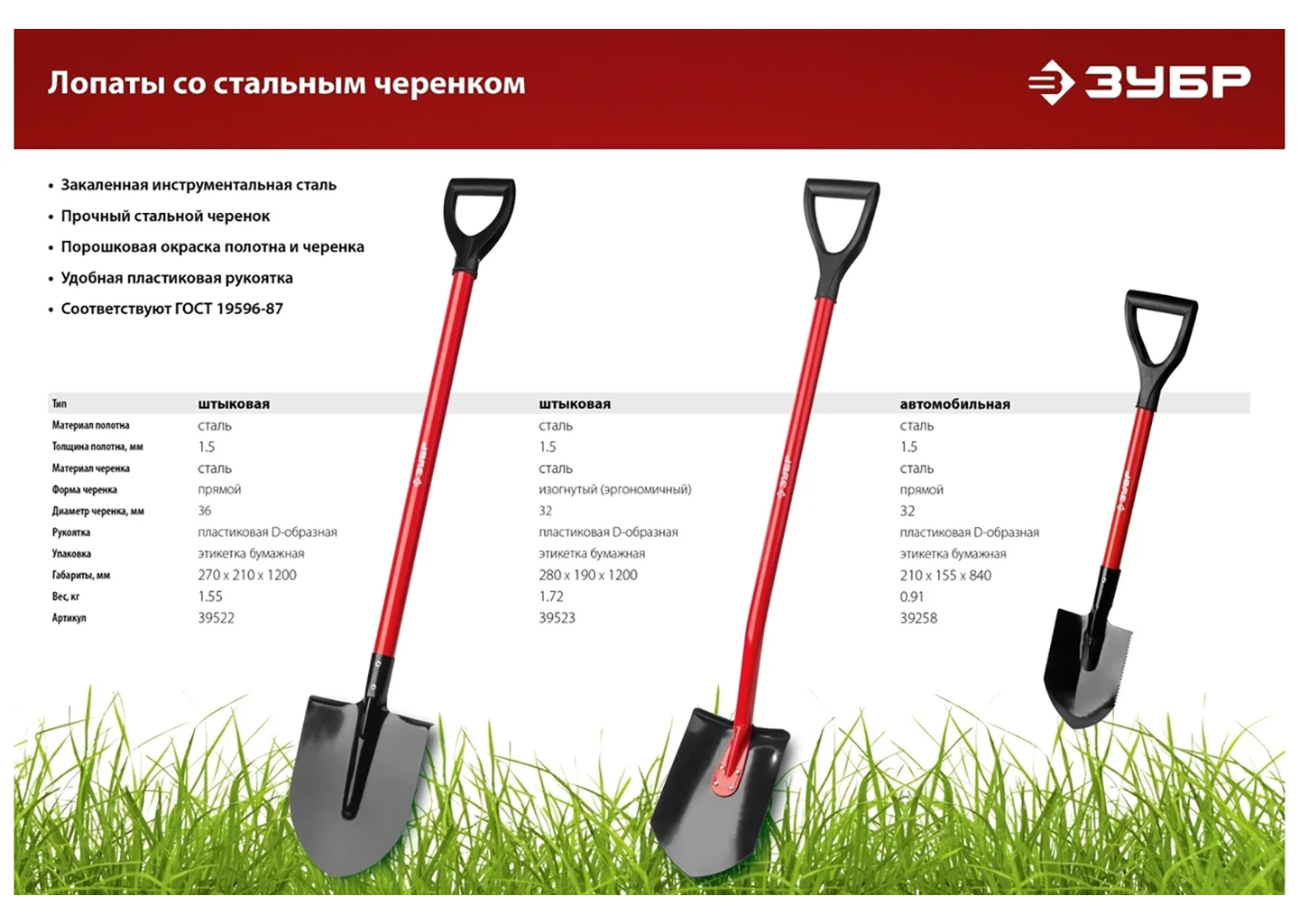 Штыковая копальная лопата ЗУБР МАСТЕР ЛКО 39522, 210 мм, стальной черенок, с рукояткой Штыковая копальная лопата ЗУБР МАСТЕР ЛКО 39522, 210 мм, стальной черенок, с рукояткой — изображение 2